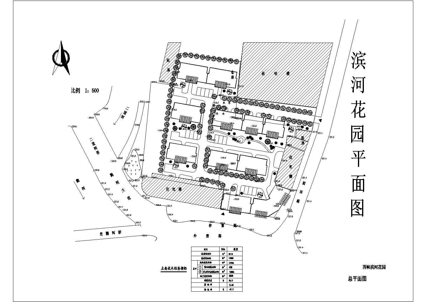 滨河花园小区规划施工图