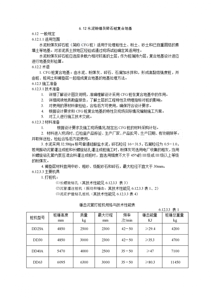 山东省水泥粉煤灰碎石桩复合地基施工工艺标准-图一