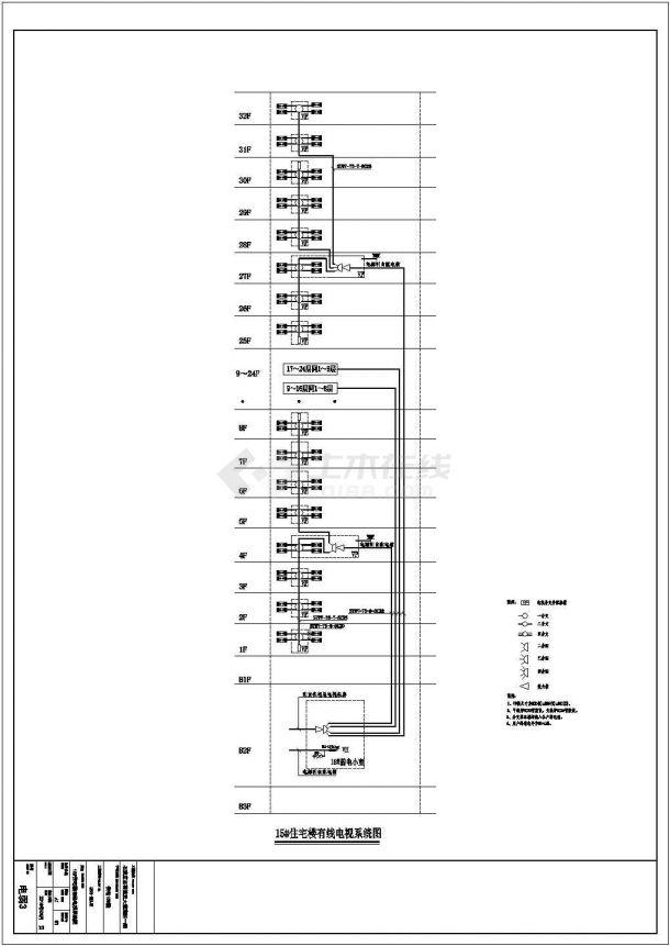 北方某住宅楼建筑全套电气设计cad施工图-图二