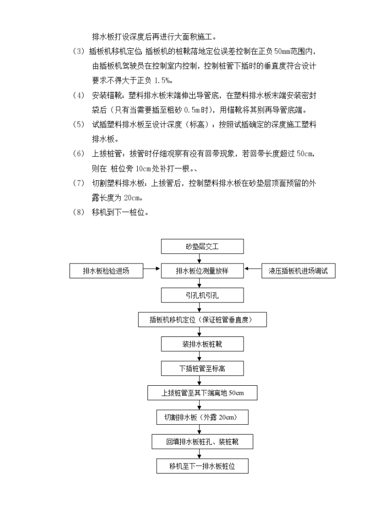 深圳市前海填海区中集地块及周边地区道路软基处理工程塑料排水板施工专项方案-图二