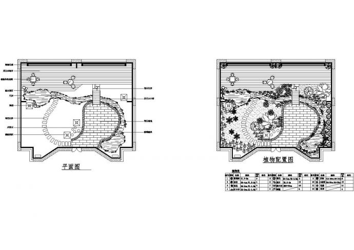 咸阳市某大型医院屋顶花园设计CAD施工图_图1