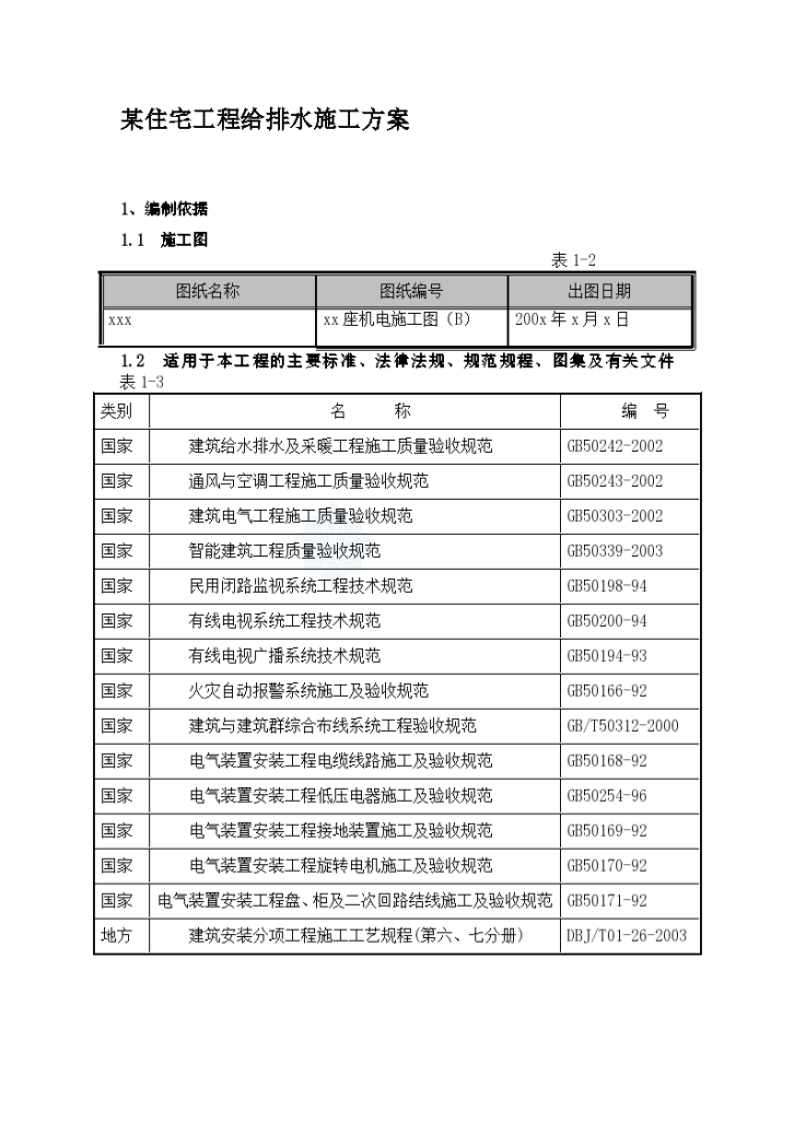 某住宅工程给排水组织方案.-图一