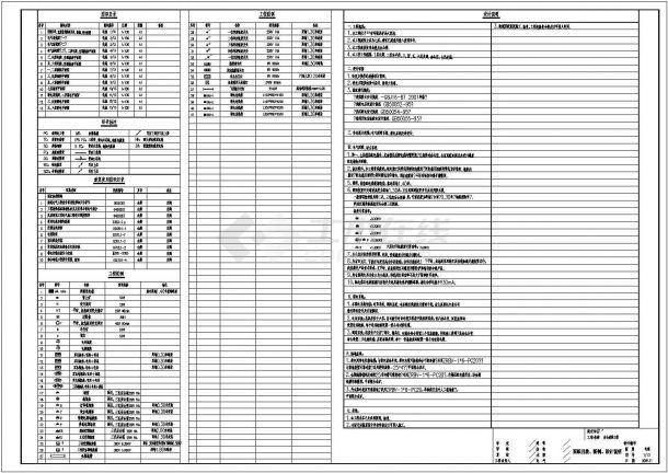 某市环保局多层办公大楼强、弱电改造设计cad全套电气施工图（含设计说明）-图一