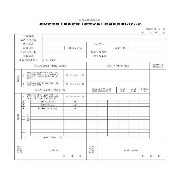 某装配式混凝土拱部结构（腹拱安装）检验批质量验收记录_图1