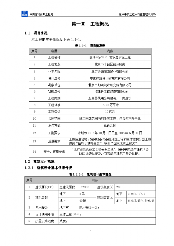 项目质量管理策划书-图一