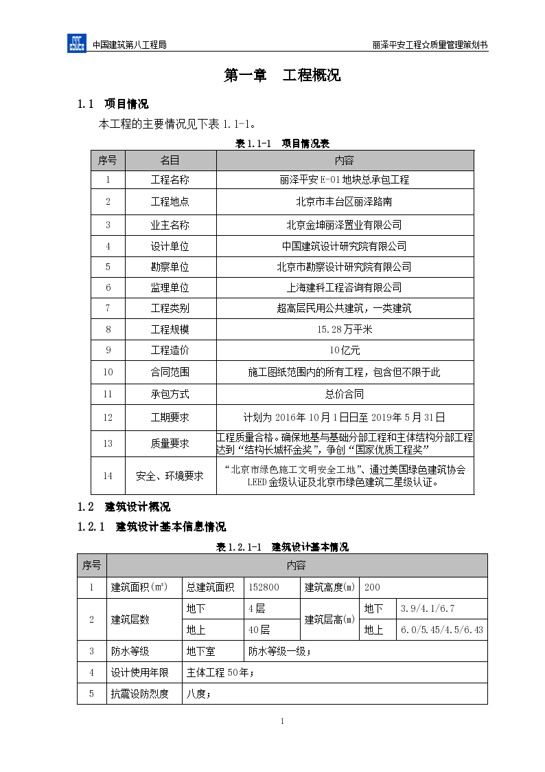 项目质量管理策划书