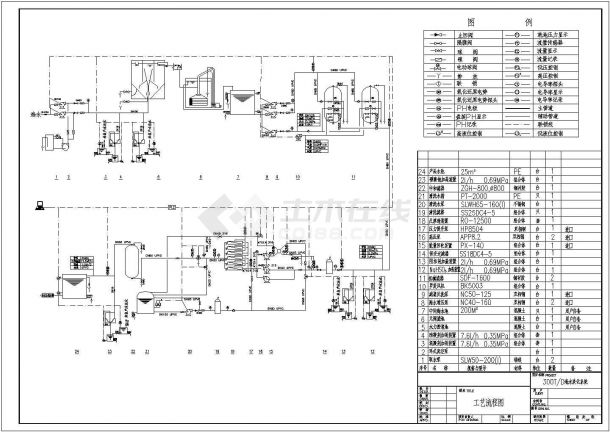 产水300T/D海水淡化系统工艺流程图-图一