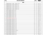 [新疆]额敏县2016年6月建设工程材料价格信息图片1