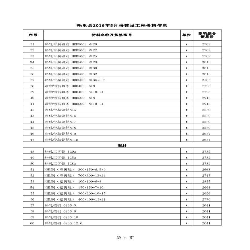 [新疆]托里县2016年5月建设工程材料价格信息(全套)-图二