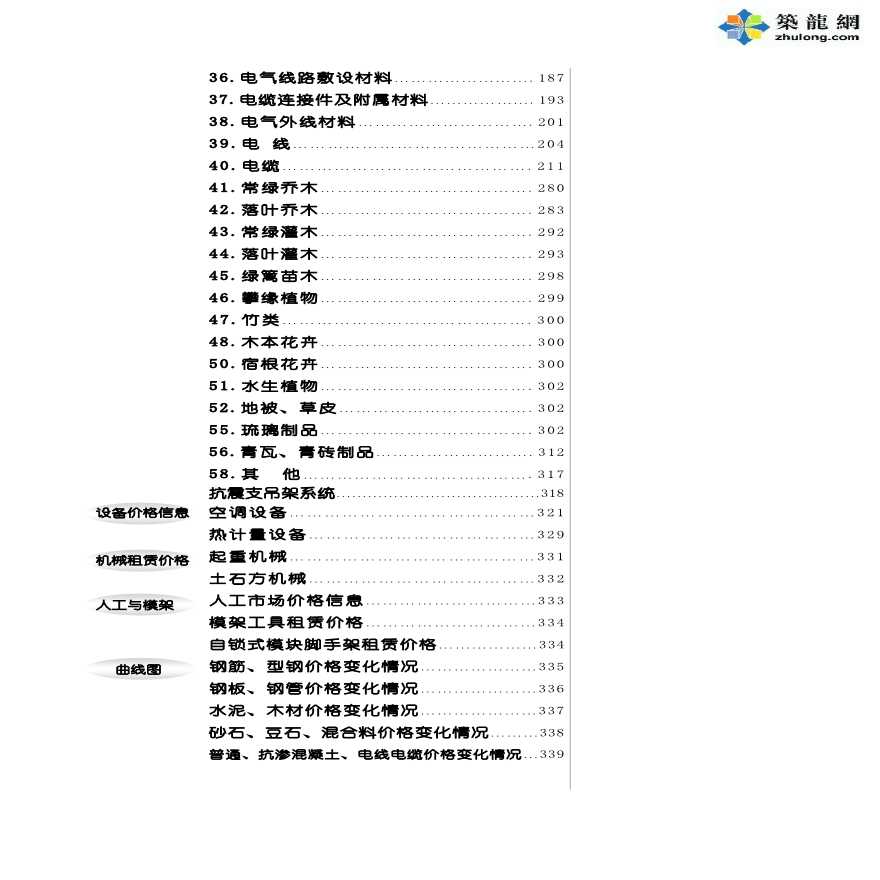 [北京]2016年7月建设工程材料价格信息-图二