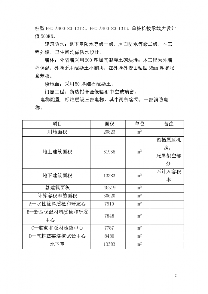 上海谊盛化工科技发展有限公司研发基地工程施工监理细则-图二