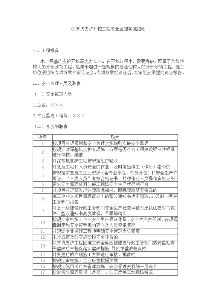 深基坑支护开挖工程安全监理实施细则-图一