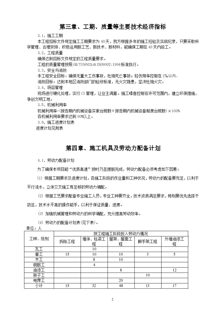 济南地区某小型住宅楼平改坡工程施工组织方案-图二