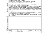 房屋钢木结构门窗安装方法和技术交底图片1