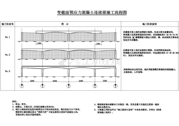 某变截面连续梁CAD设计完整流程图-图一