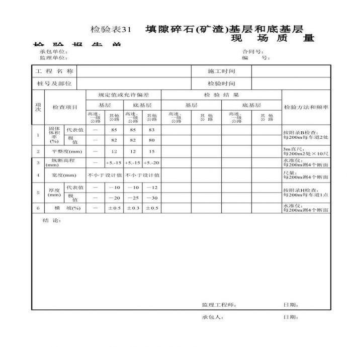 检验表31填隙碎石(矿渣)基层和底基层_图1