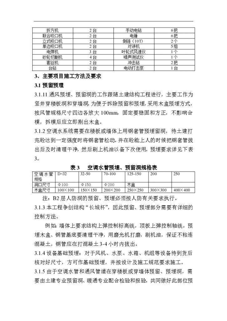 济南某高层办公楼暖通工程施工组织设计方案-图二