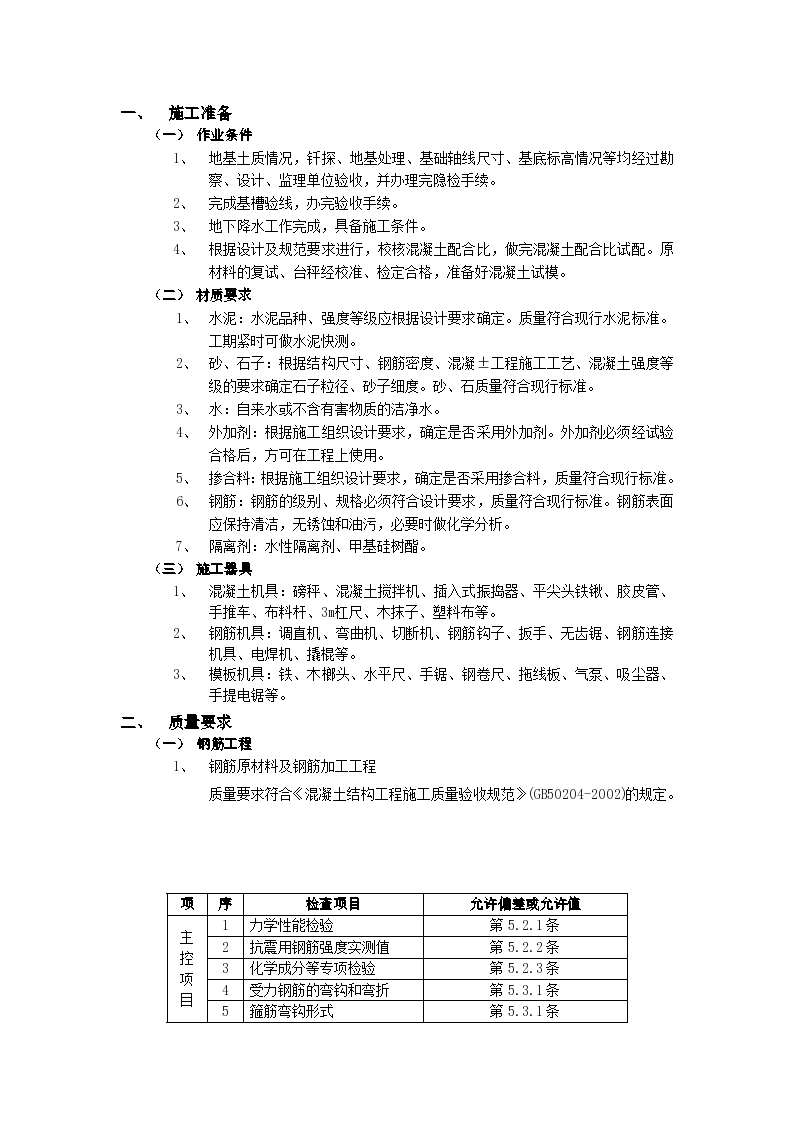 郑州某炼钢厂箱型基础工程施工组织设计方案