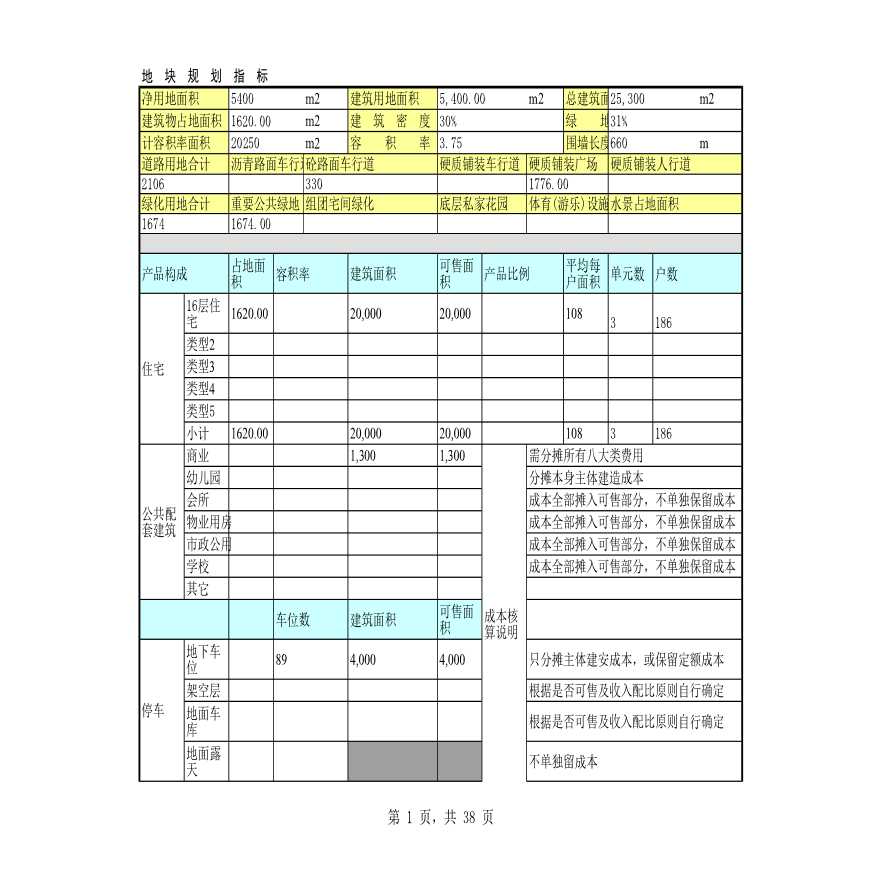 房地产项目建设成本测算表(自动计算)-图一