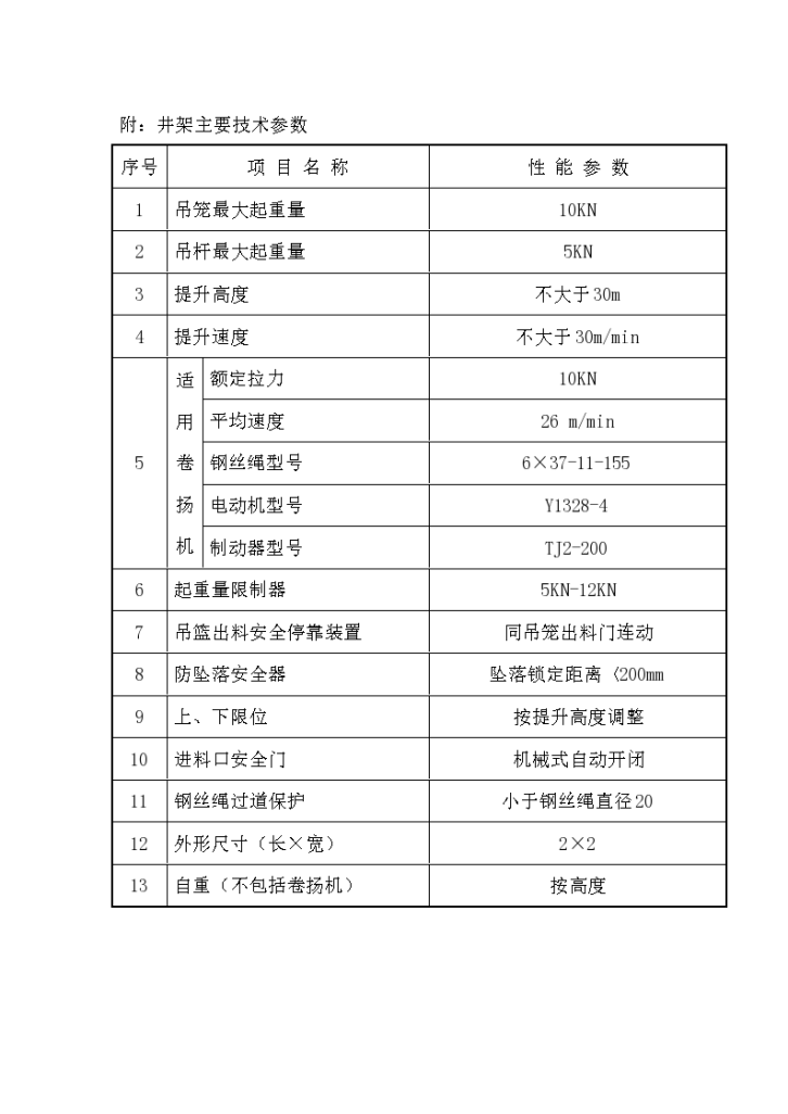 兰州某五金机械厂厂房井架安装拆除施工方案-图二