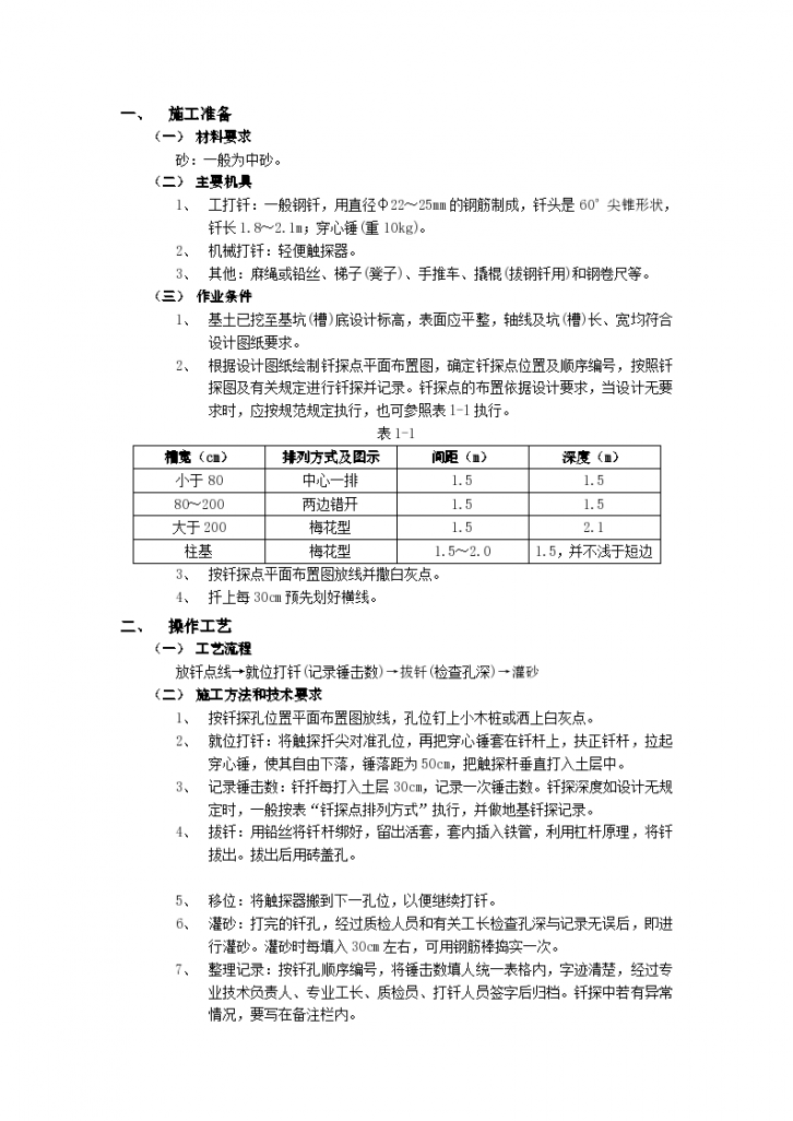 南阳某大型商业大厦基土钎探工程施工组织设计方案-图一