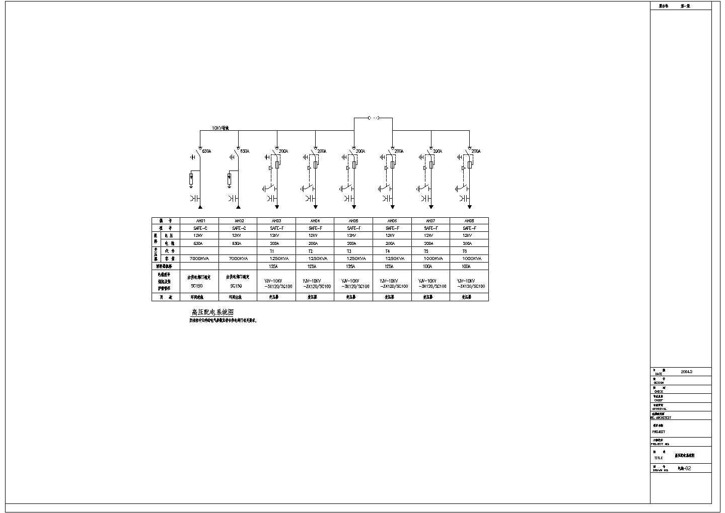 商业大厦电气施工图2CAD图纸