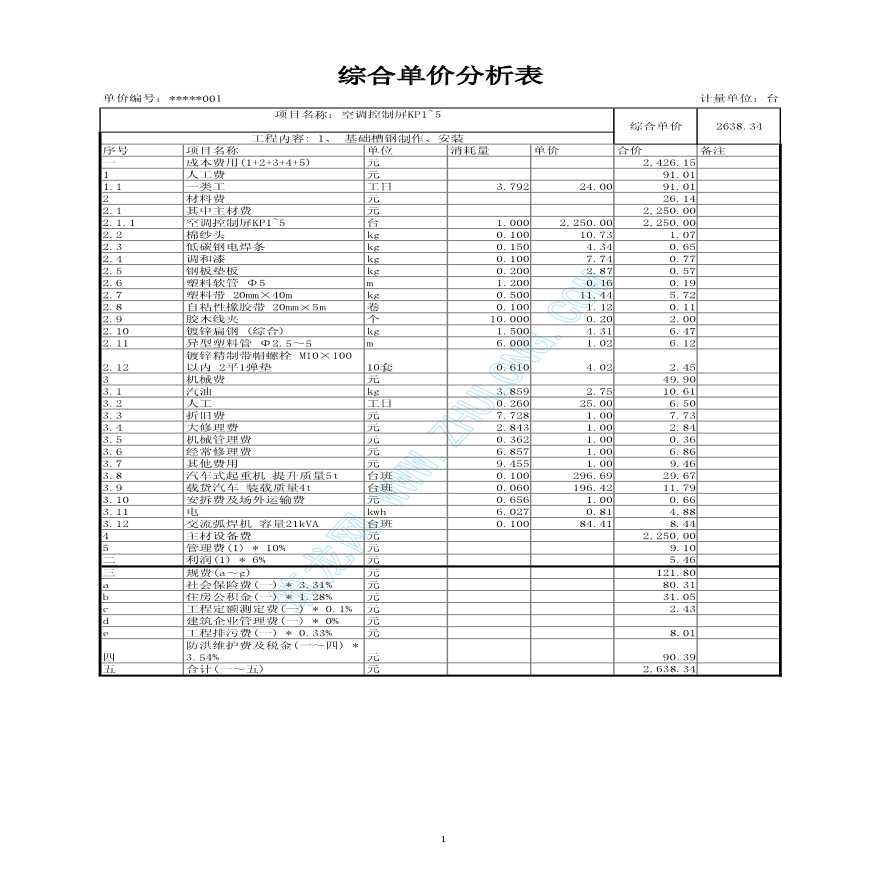 广东省某大型厂房单价分析(电气专业)_pdf-图一