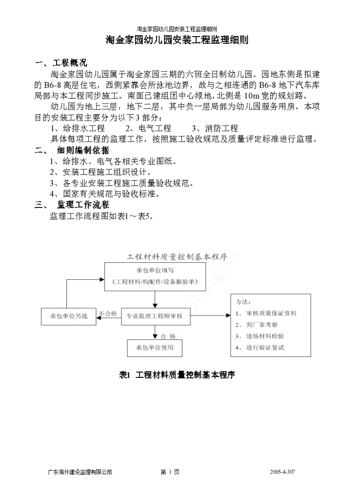 淘金家园幼儿园安装工程监理细则-图一