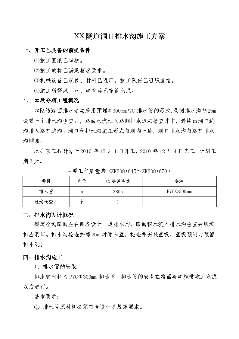 隧道洞口预埋PVC管排水沟工程开工报告