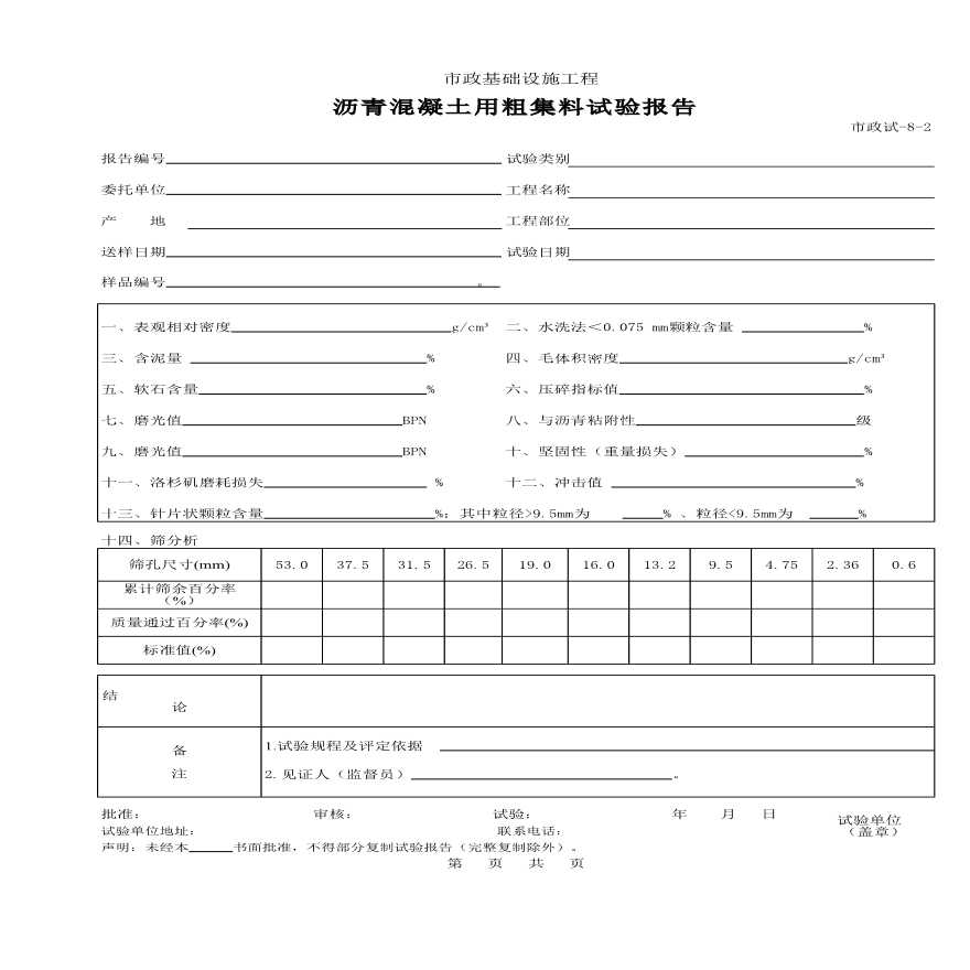 某沥青混凝土用粗集料试验报告-图一