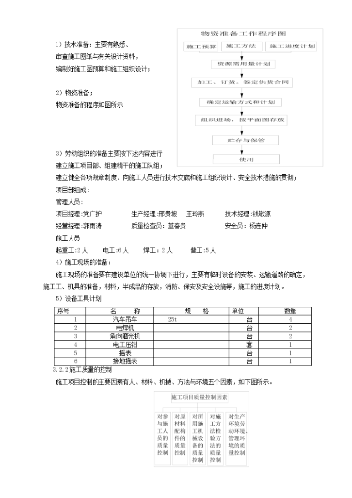 安全监控设备安装工程组织设计方案-图二