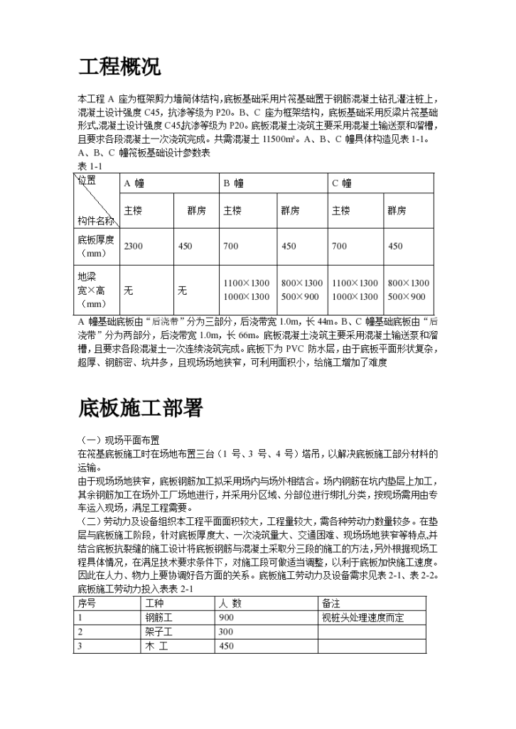 北京现代城地下室底板设计方案-图二