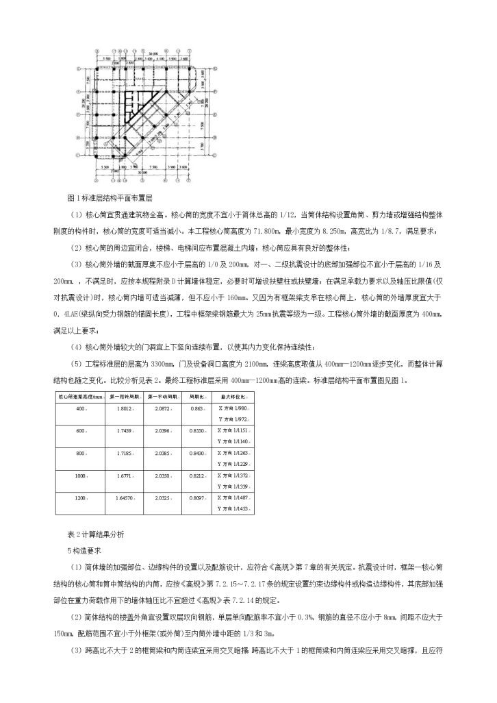 框架一核心筒结构设计要点分析-图二