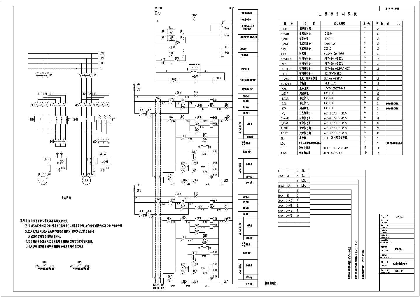 商业大厦电气施工图CAD图纸7