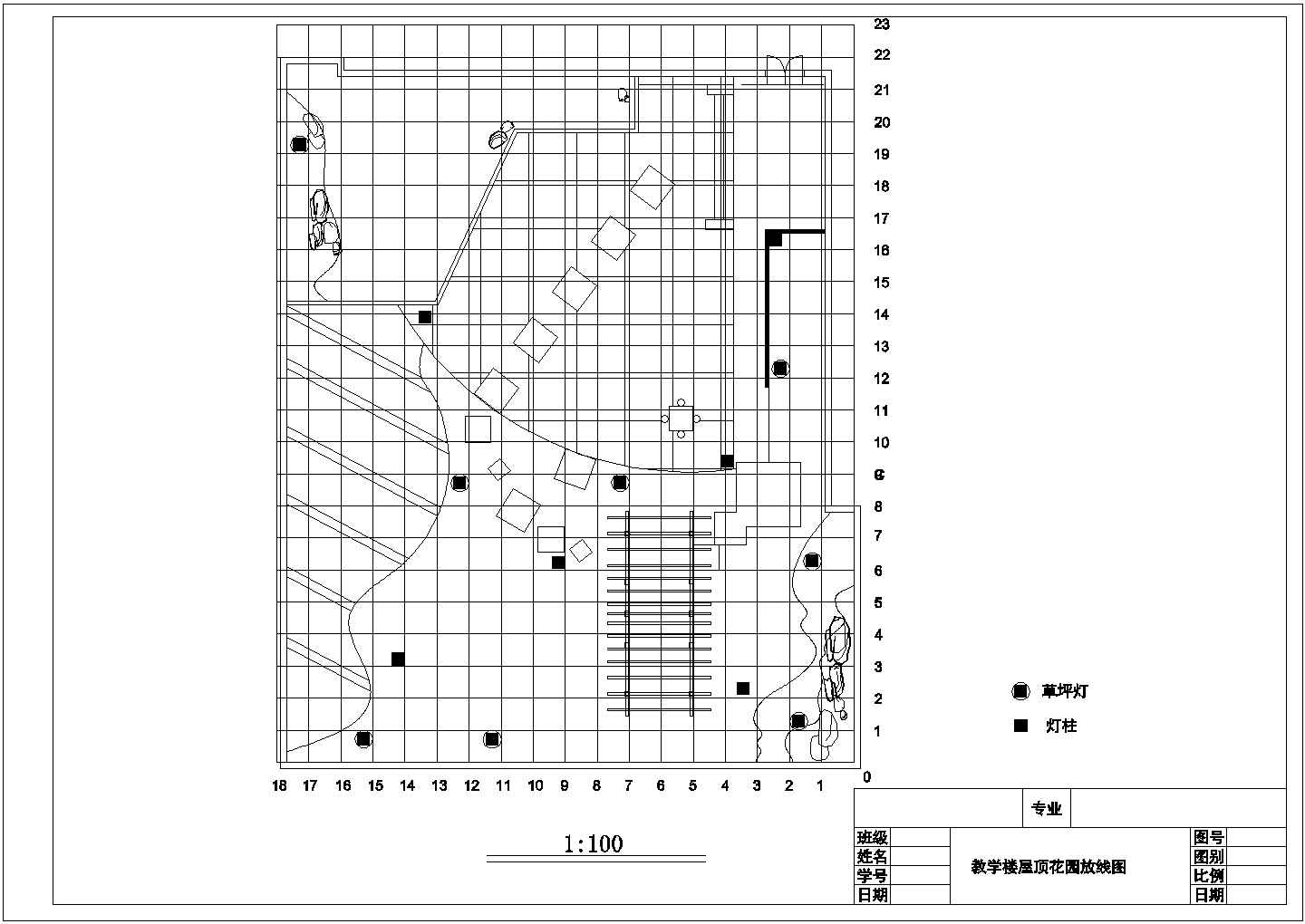 教学楼屋顶花园景观绿化设计图纸