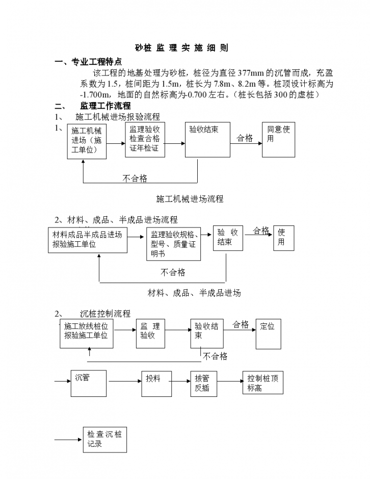 项王小区金枫园56#—65#楼工程监理实施细则（地基处理子分部工程）-图二