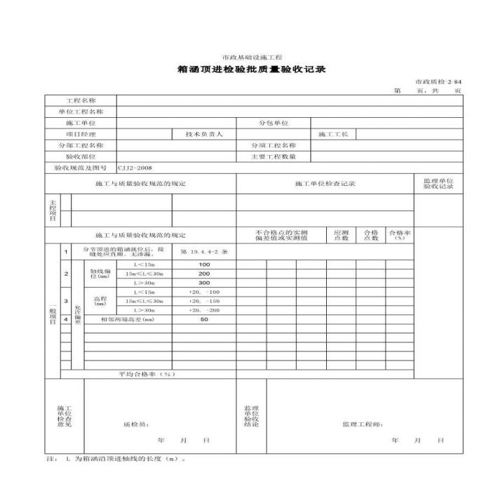 某箱涵顶进检验批质量的验收记录_图1