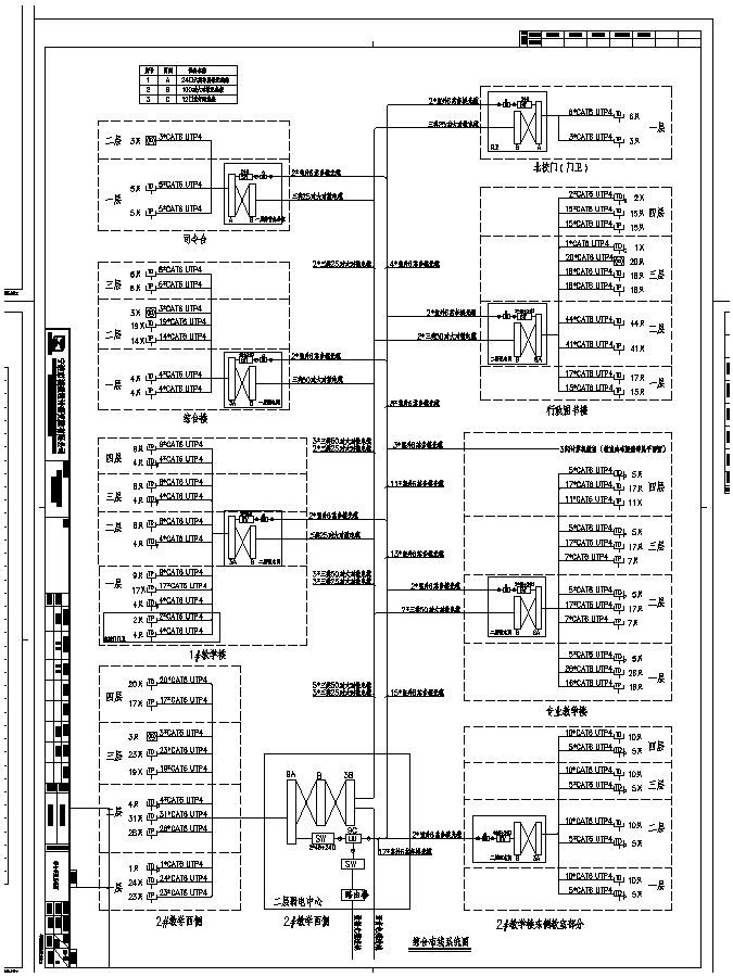 某市工程系统图设计CAD规划详图_图1