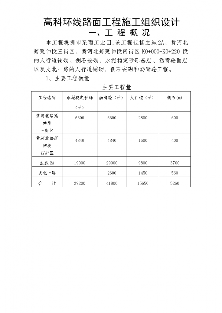 某高科环线路面工程施工组织设计方案-图一