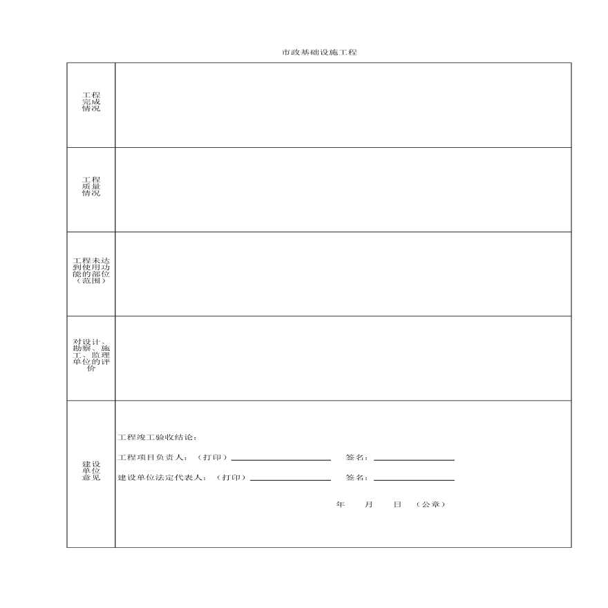 C某建设工程竣工验收报告内页二