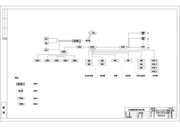 苏州工业技术学校弱电设计图纸13_图1