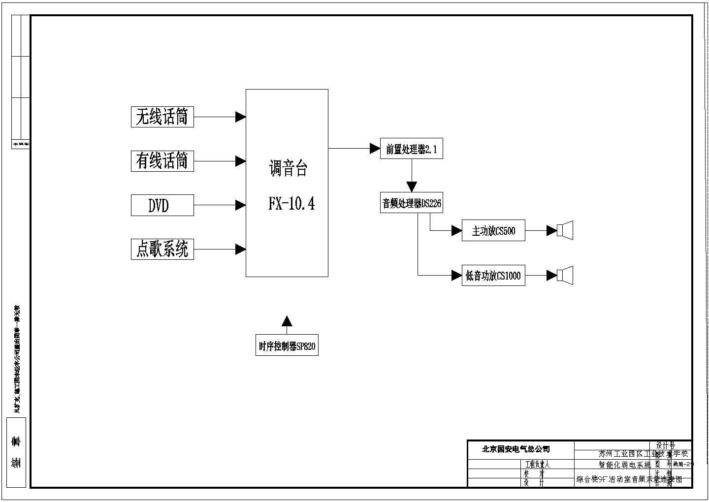 苏州工业技术学校会议系统图