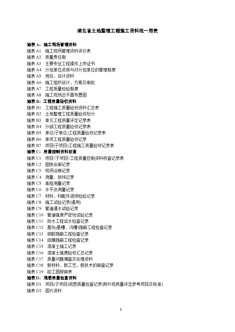 湖北省土地整治工程施工统一用表