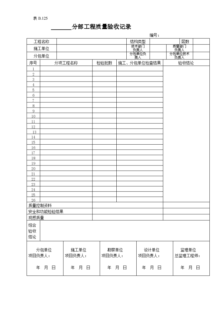 分部工程质量的验收记录-图一