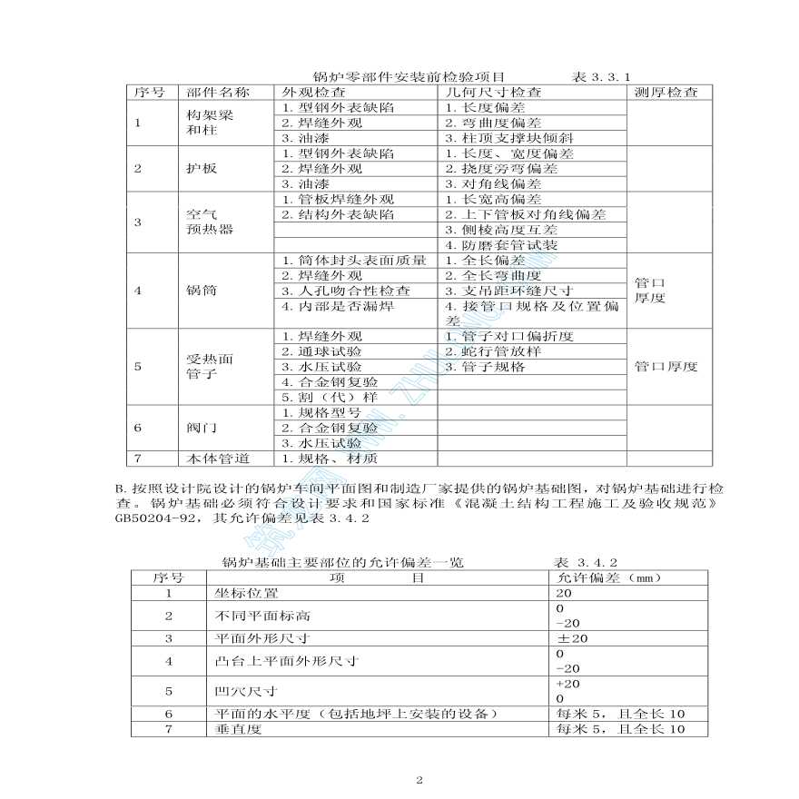 75t/h锅炉安装施工方案-图二