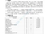 某电厂化学综合楼通风空调施工 方案图片1