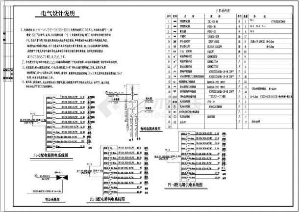 某食堂配电箱供电CAD大样设计系统图-图二