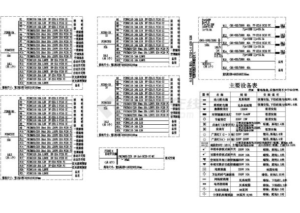 某展厅电气CAD设计施工详细大样-图一