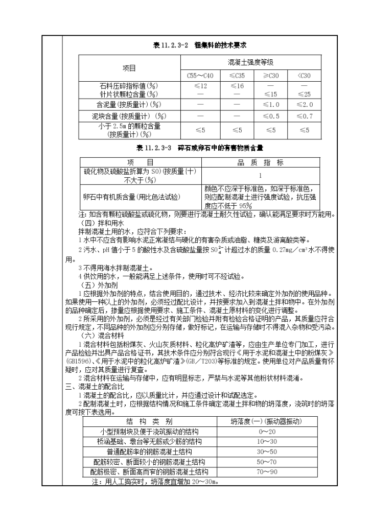 混凝土及钢筋混凝土工程技术交底-图二