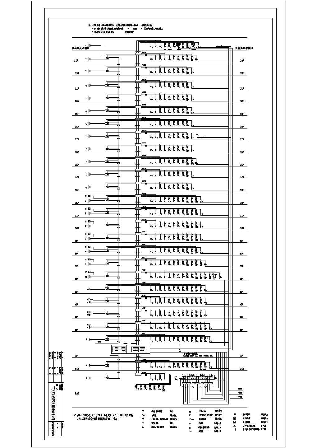 某酒店消防电CAD设计大样系统图